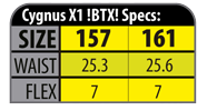 CYGNUS SPEC