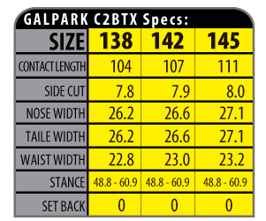 GALPARK C2BTX