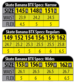 SKATE BANANA SPECS