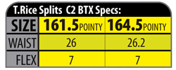 T.RICE SPLITS