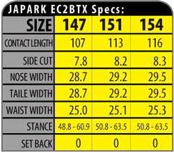 JAPARK SPEC