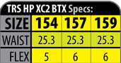 TRS -TOTAL RIPPER SERIES- HP 