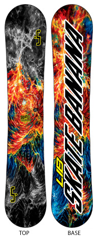 fundaMENTAL SKATE BANANA