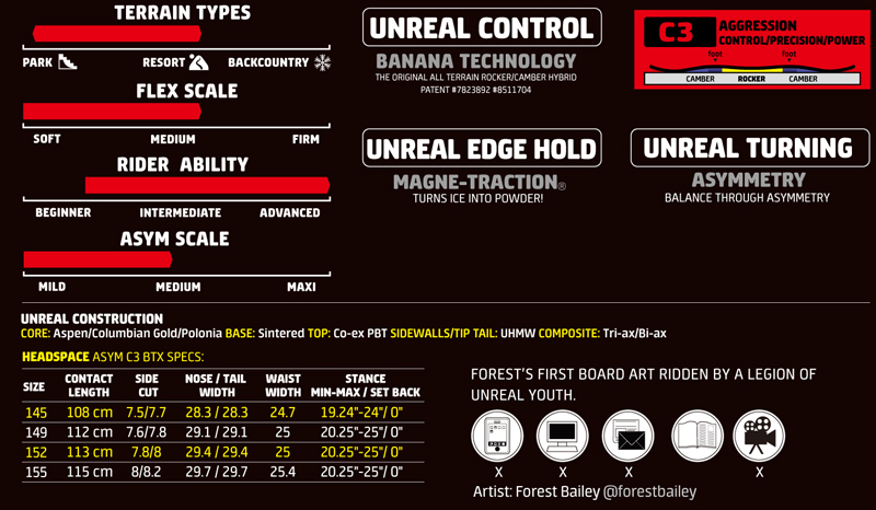 GNU SNOWBOARD 16-17