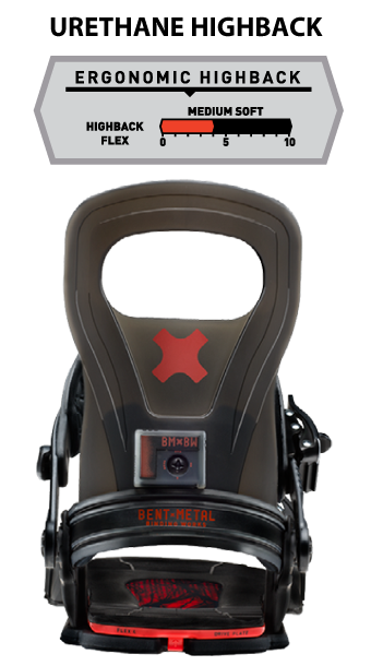 COLOR:BLACK URETHANE HIGHBACK