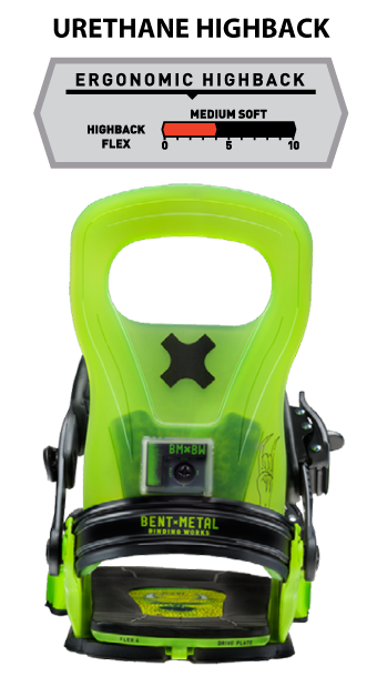 COLOR:SEAN GENOVESE GREEN URETHANE HIGHBACK