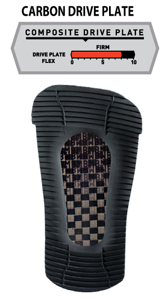 COLOR:SLATE CARBON DRIVE PLATE