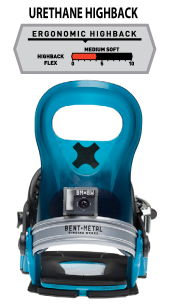 COLOR:TEAL URETHANE HIGHBACK