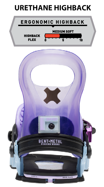 COLOR:PURPLE URETHANE HIGHBACK