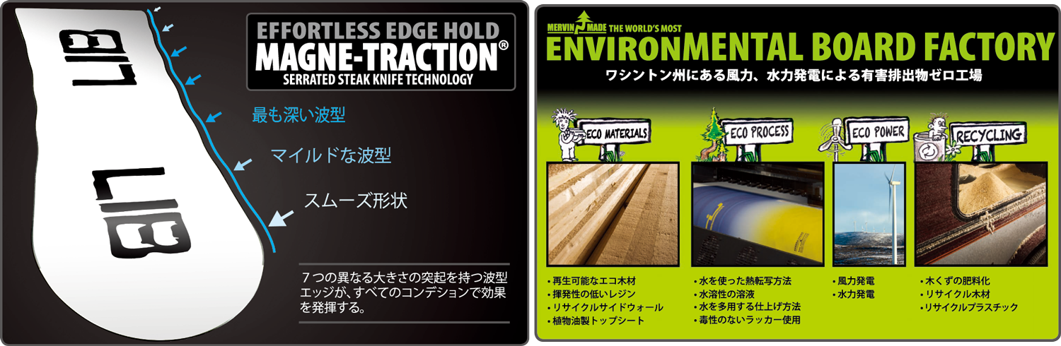 MTX & ECO
