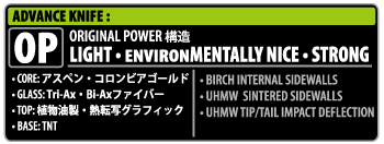 テクノロジー