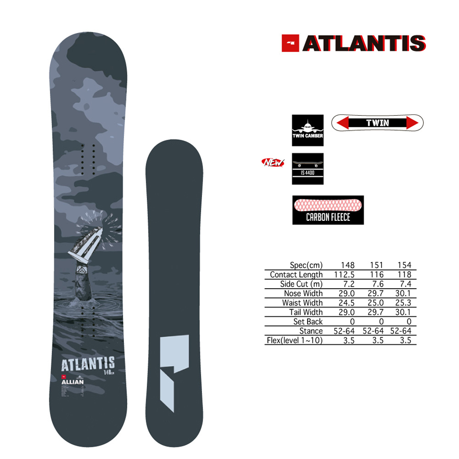 ハイエンドモデル！　ALLIAN ATLANTIS 154cm