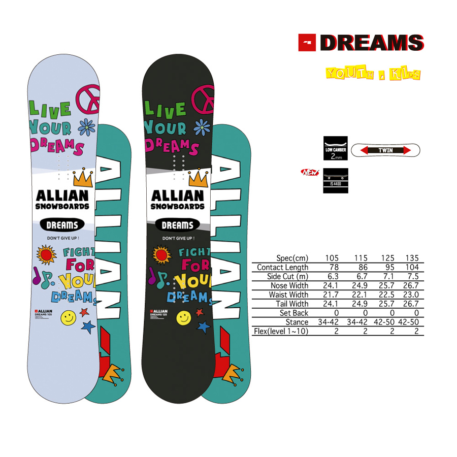 DREAMS - ALLIAN SNOWBOARDS 18-19 JAPAN SITE