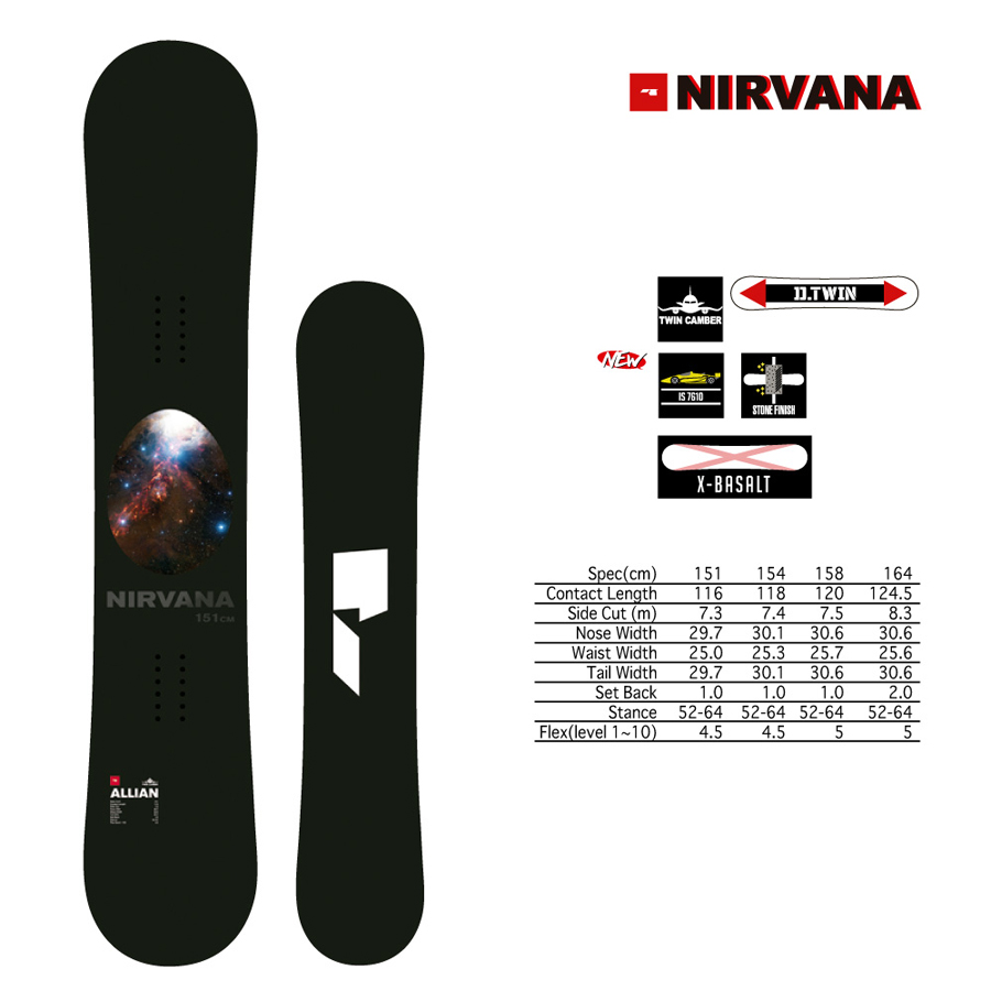 NIRVANA - ALLIAN SNOWBOARDS 18-19 JAPAN SITE