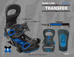 TRANSFER JAMIE LYNN BLACK