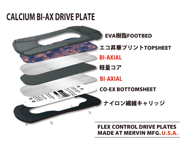 CALCIUM BI-AX DRIVE PLATE