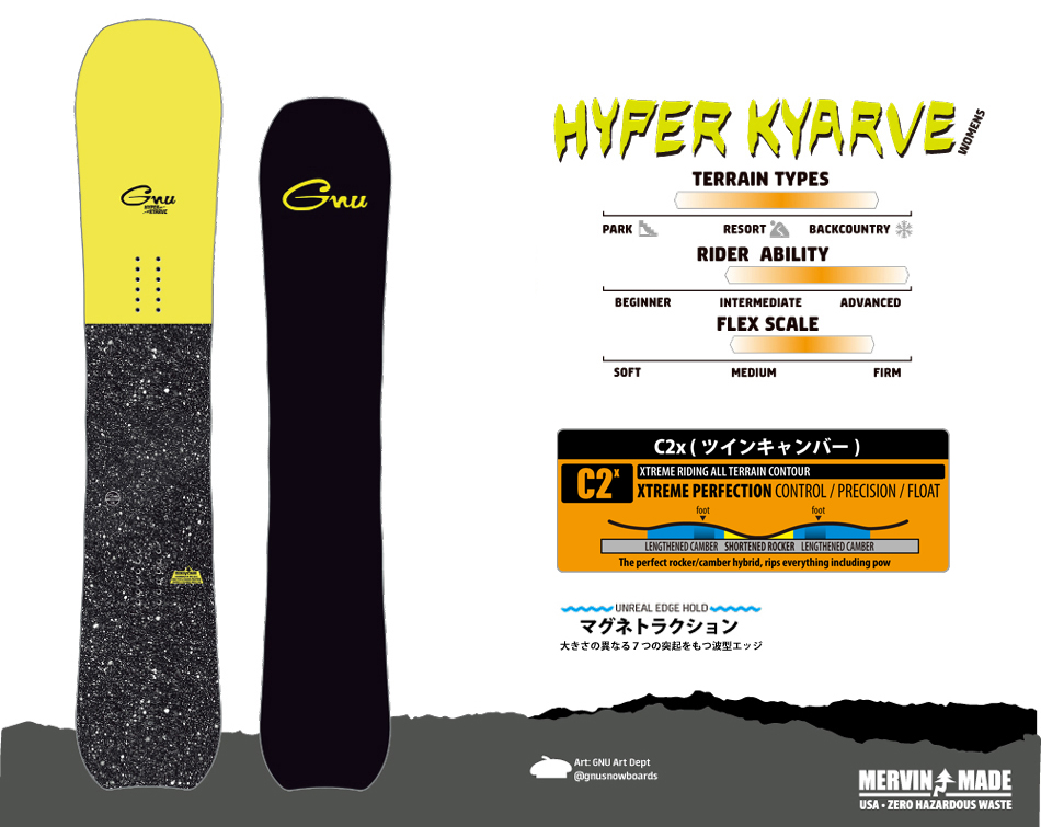 HYPER KYARVE WOMENS