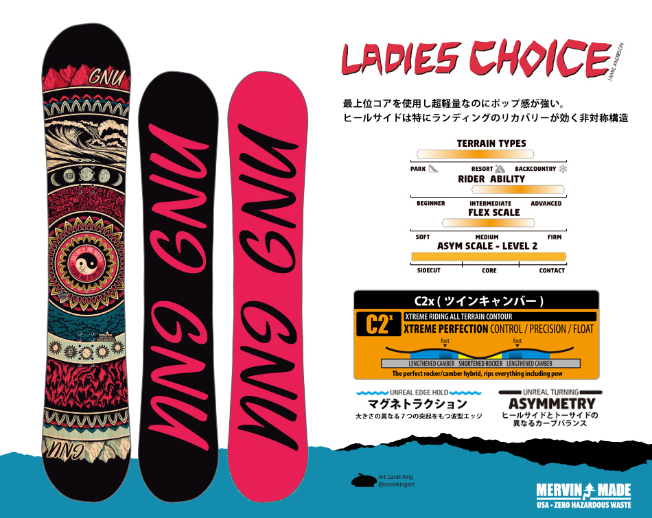 LADIES CHOICE [JAMIE ANDERSON PROMODEL]