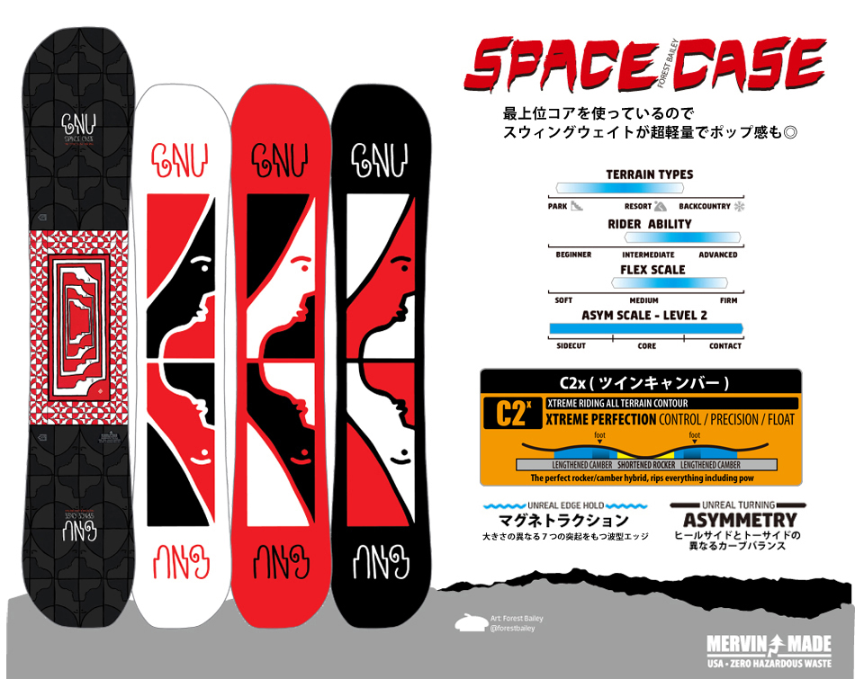 Gnu Space Case (Forest Bailey Pro model)