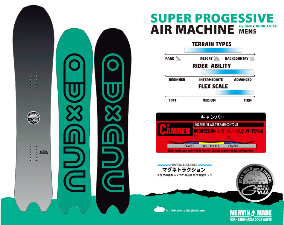 SUPER PROGESSIVE AIR MACHINE MENS