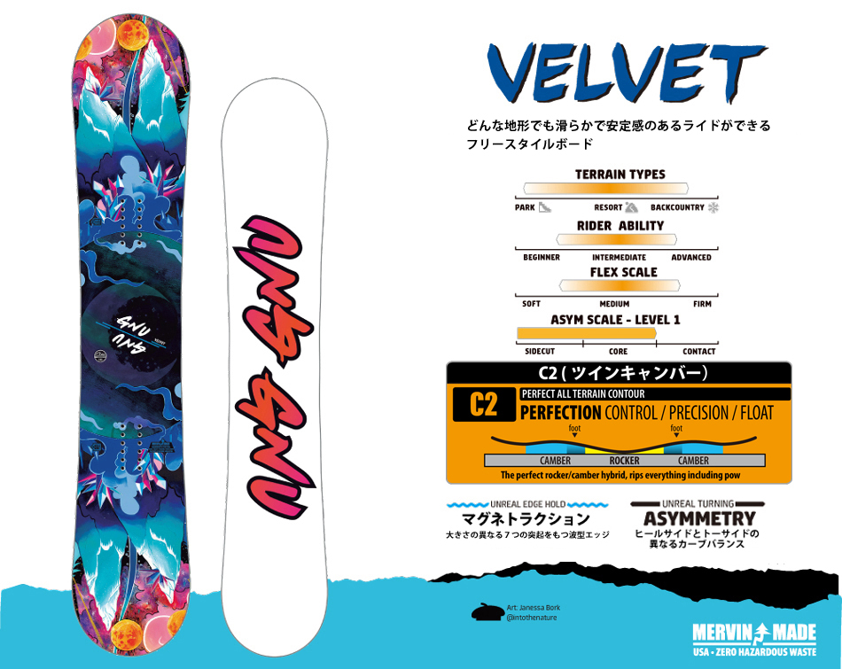 VELVET - GNU SNOWBOARDS 18-19 JAPAN SITE