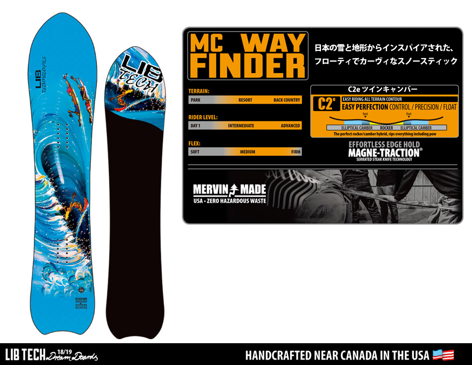 MC WAY FINDER