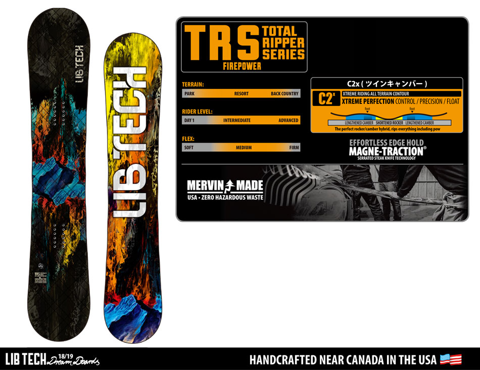 TRS FP