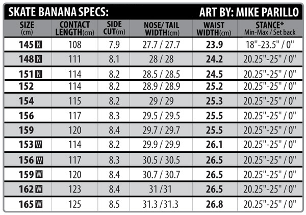 SKATE BANANA - LIBTECH SNOWBOARDS 18-19 JAPAN SITE