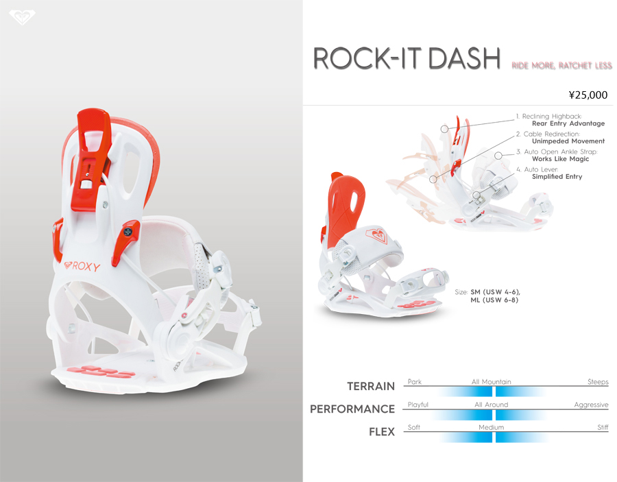 ROCK-IT DASH BINDING