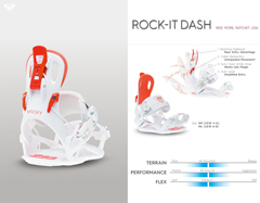 ROCK-IT DASH