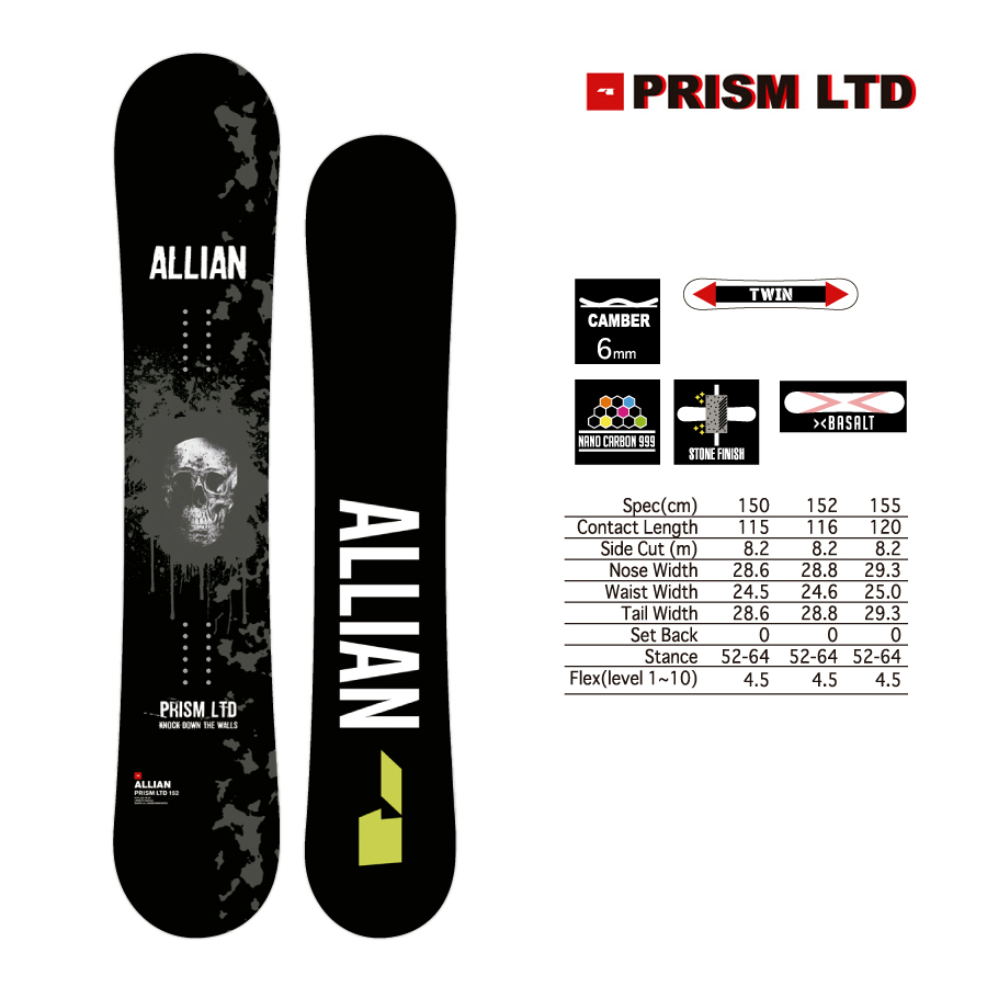 PRISM LTD - ALLIAN SNOWBOARDS 19-20