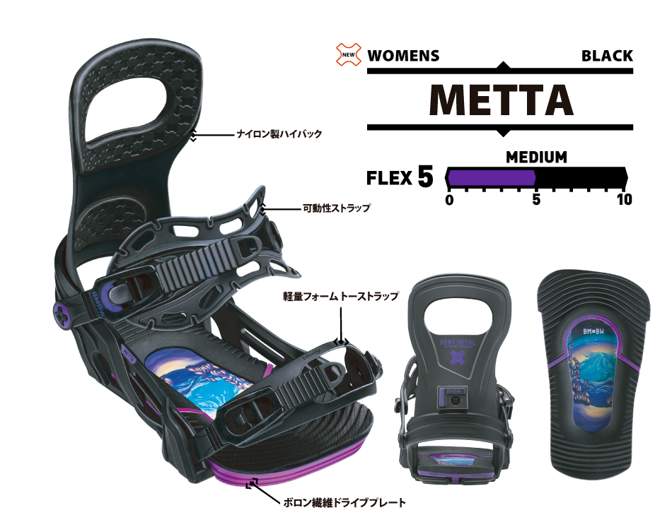 METTA BLACK