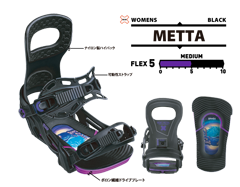 METTA BLACK