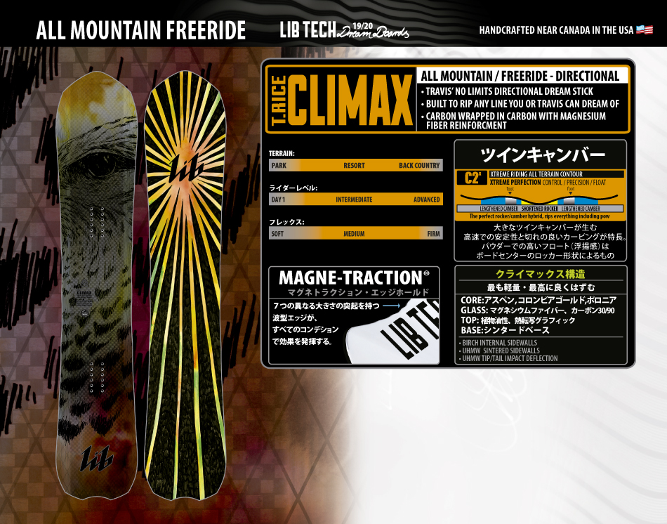 CLIMAX  -TRAVIS RICE PROMODEL-