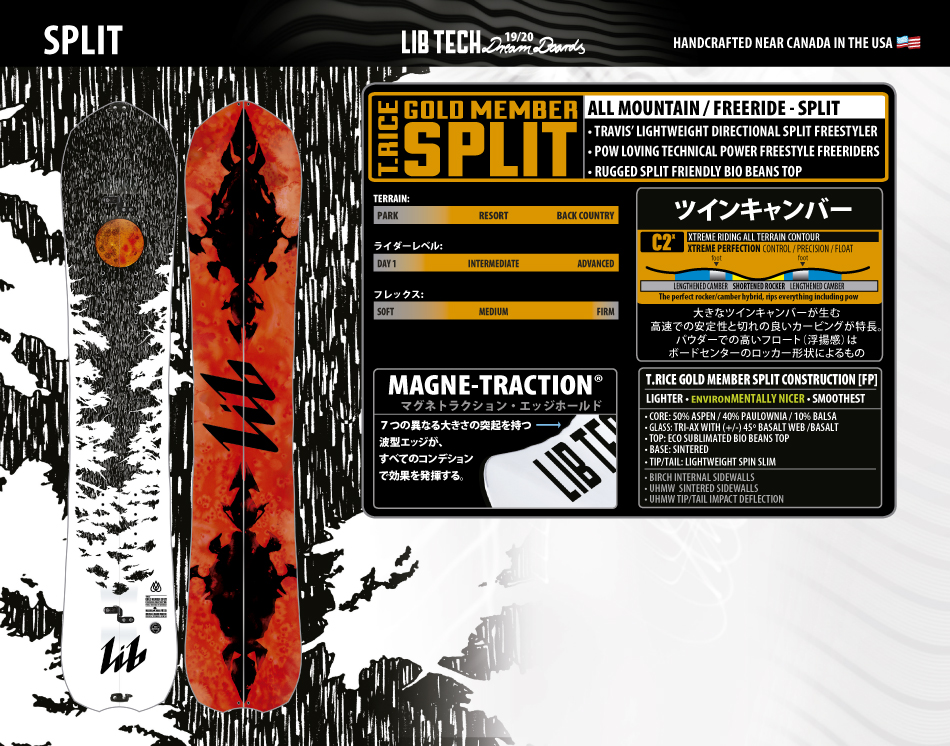 GOLD MEMBER SPLIT  -TRAVIS RICE PROMODEL-