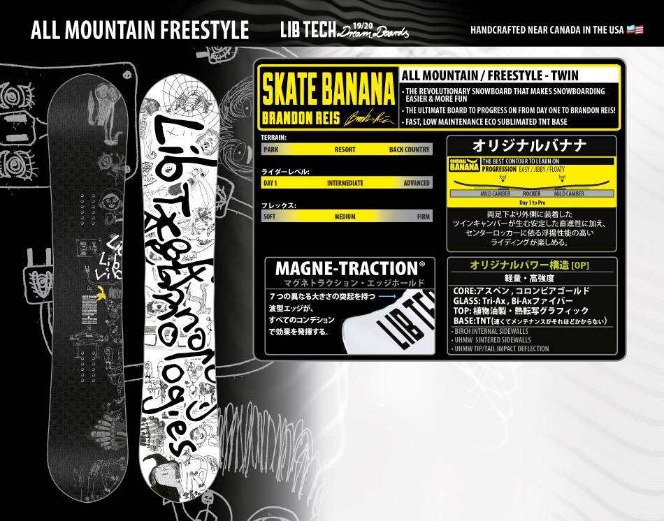 BRANDON REIS SKATE BANANA