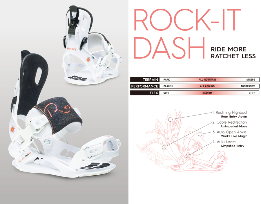 ROCK-IT DASH BINDING