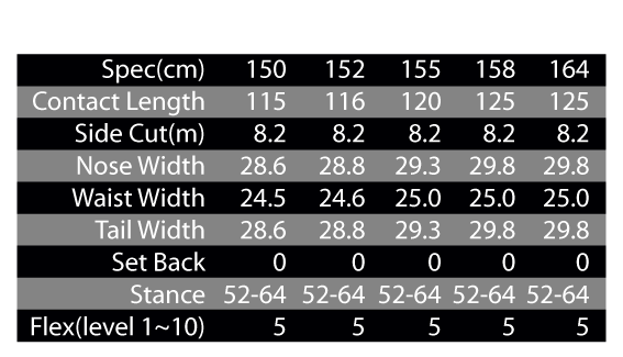 PRISM INVISIBLE SPEC