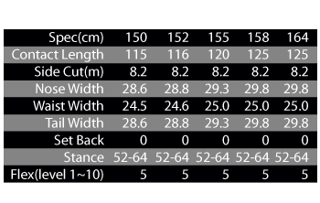 PRISM INVISIBLE SPEC