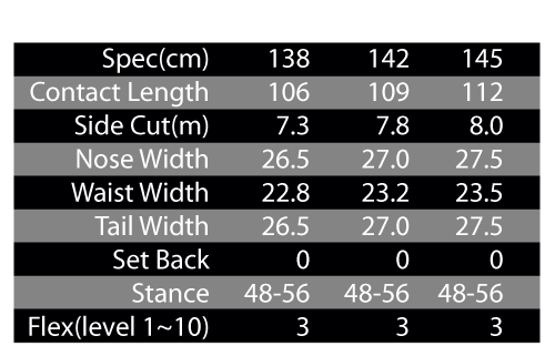 VIVIAN SPEC