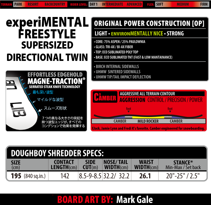 DOUGHBOY SHREDDER  LIBTECH SNOWBOARDS