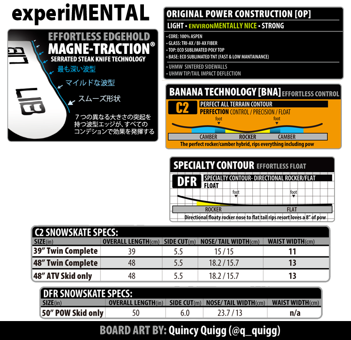 TRS -TOTAL RIPPER SERIES-