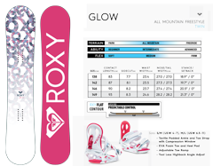 GLOW SET