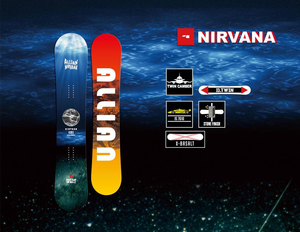 ALLIAN SNOWBOARDS 21-22