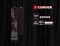 CURVER