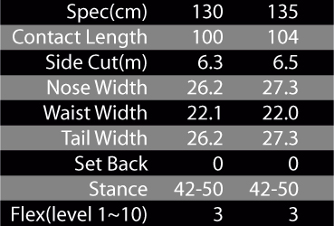 PRISM EAGLE SPEC