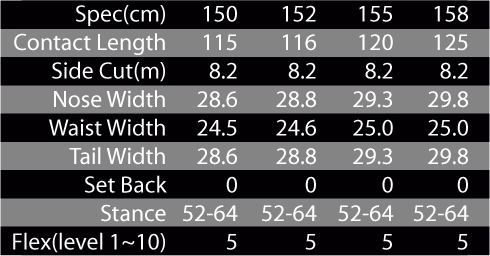 PRISM INVISIBLE SPEC