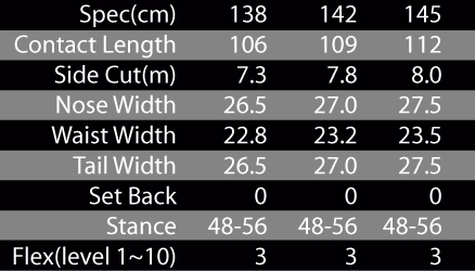 VIVIAN SPEC