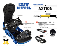 AXION