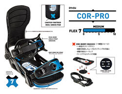 COR-PRO